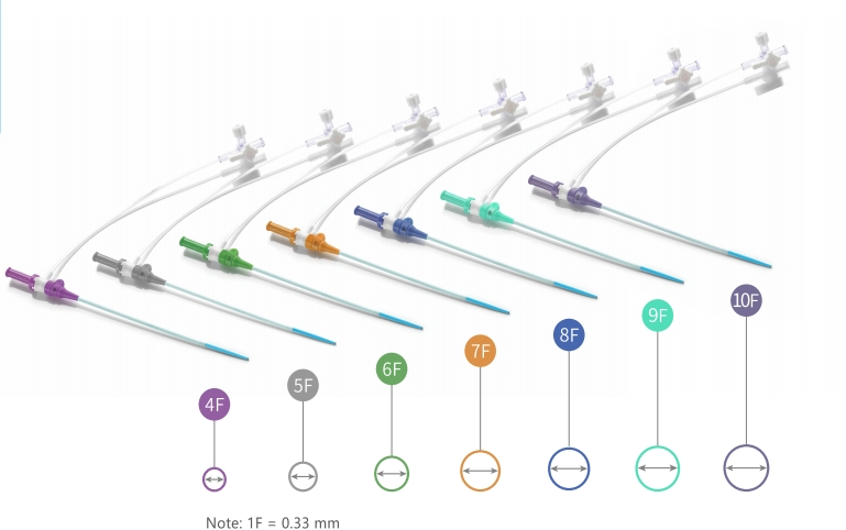 Microapproach CE Disposable Femoral Radial Vascular Access Introducer Sheath Kit Guiding Sheath