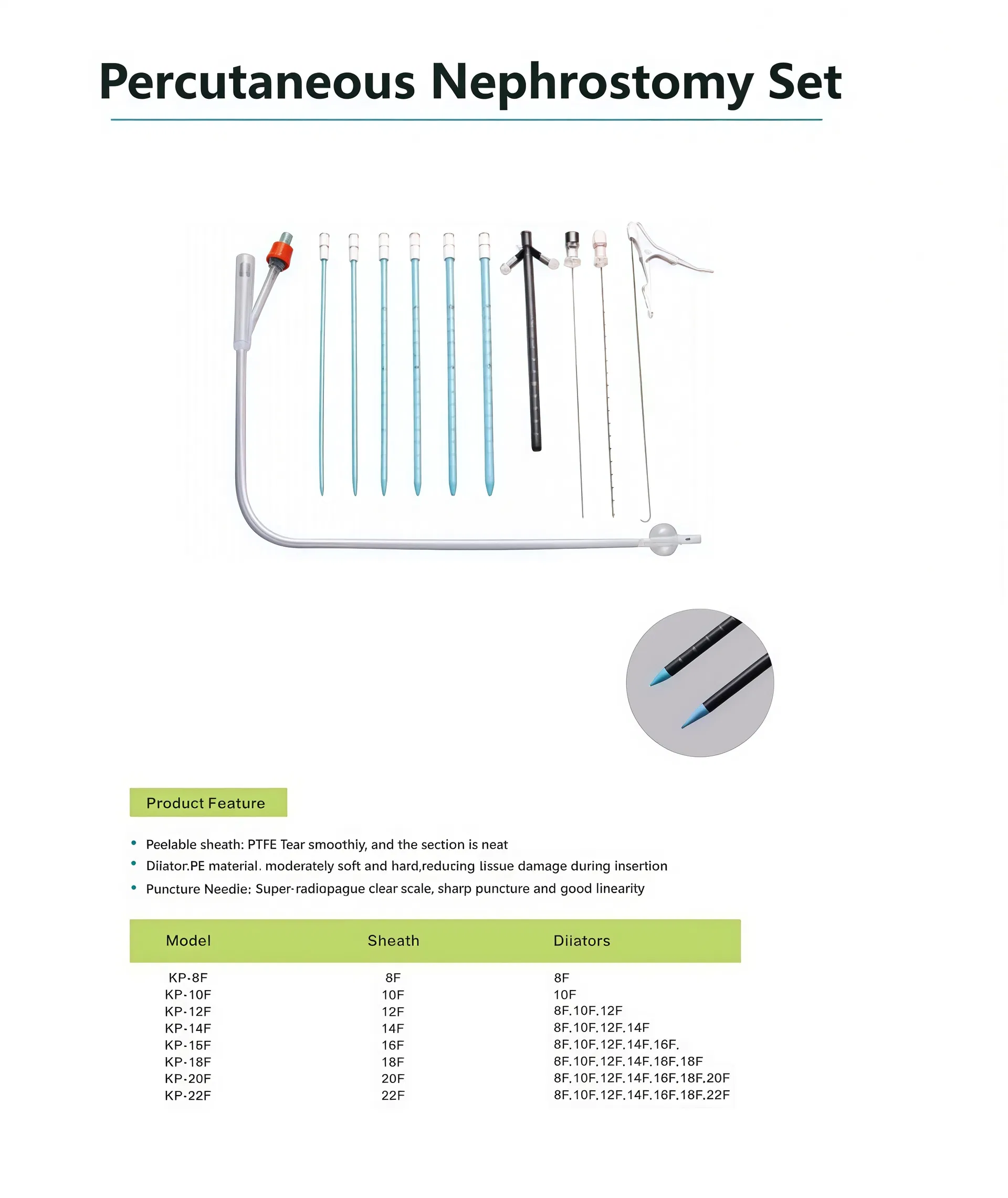 Product Specification