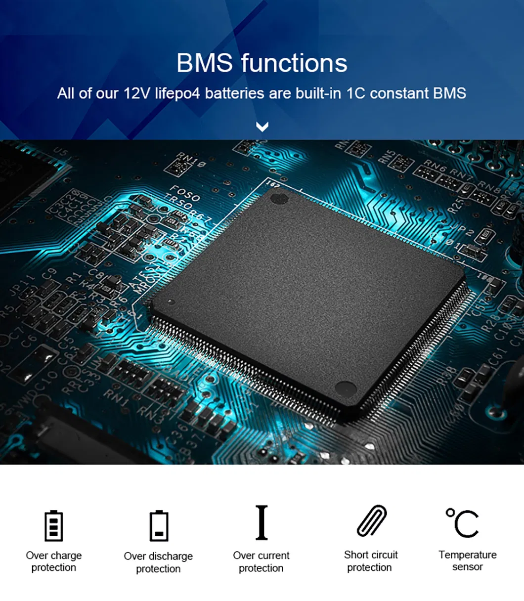 Battery Feature 2