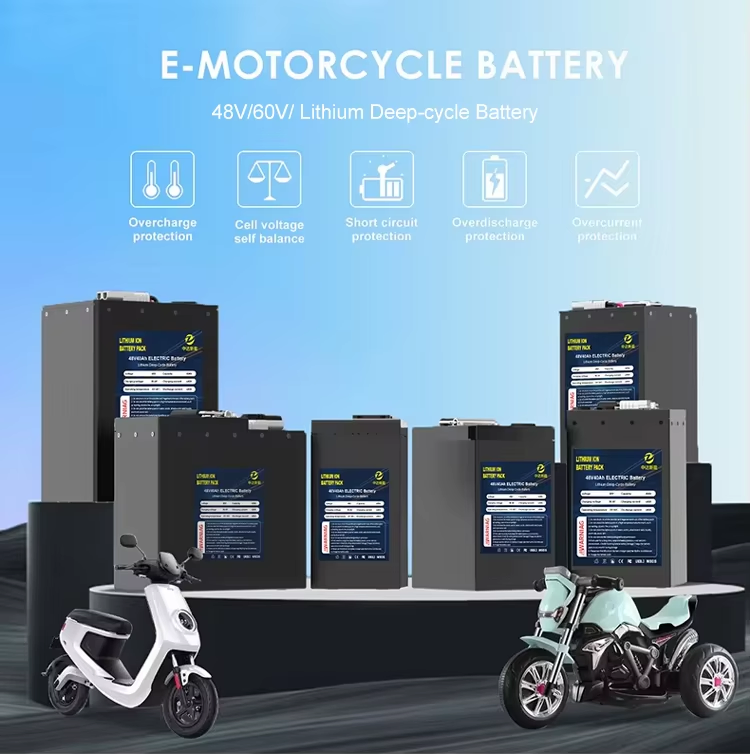 Customized Lithium Battery