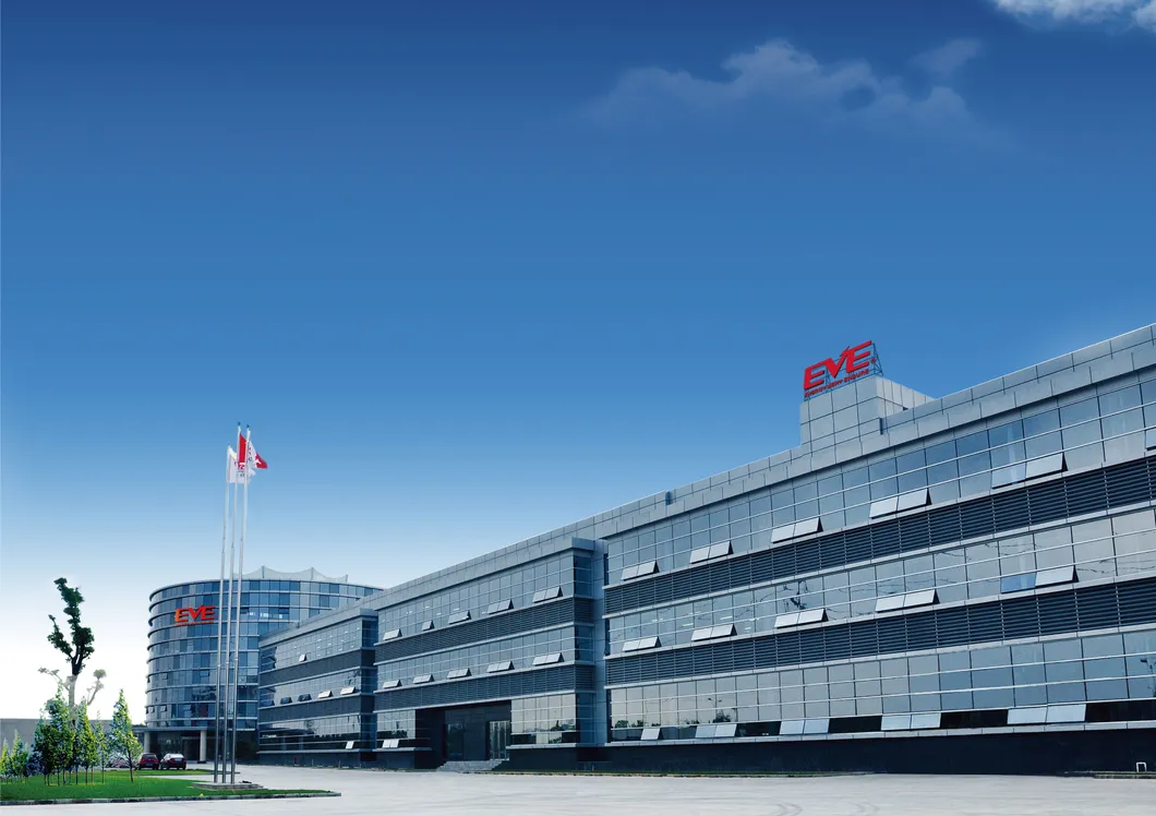 Factory Overview