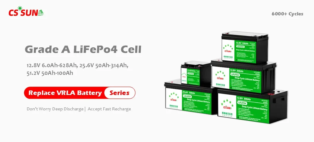 Battery Display