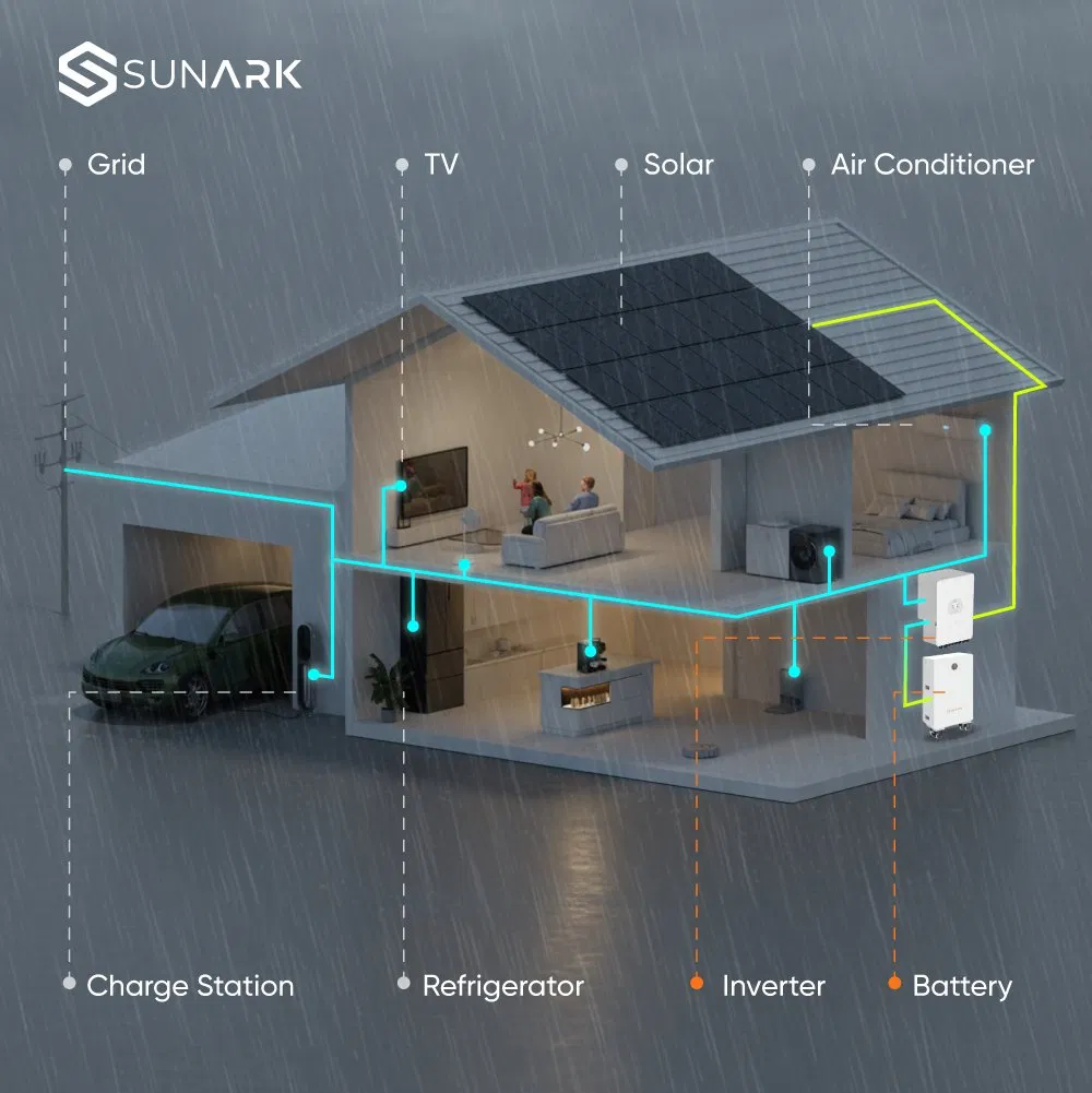 Water Proof Energy Storage Battery 48V 51.2V 200ah 280ah 10kwh 15kwh Solar Lithium Ion Battery Price for House