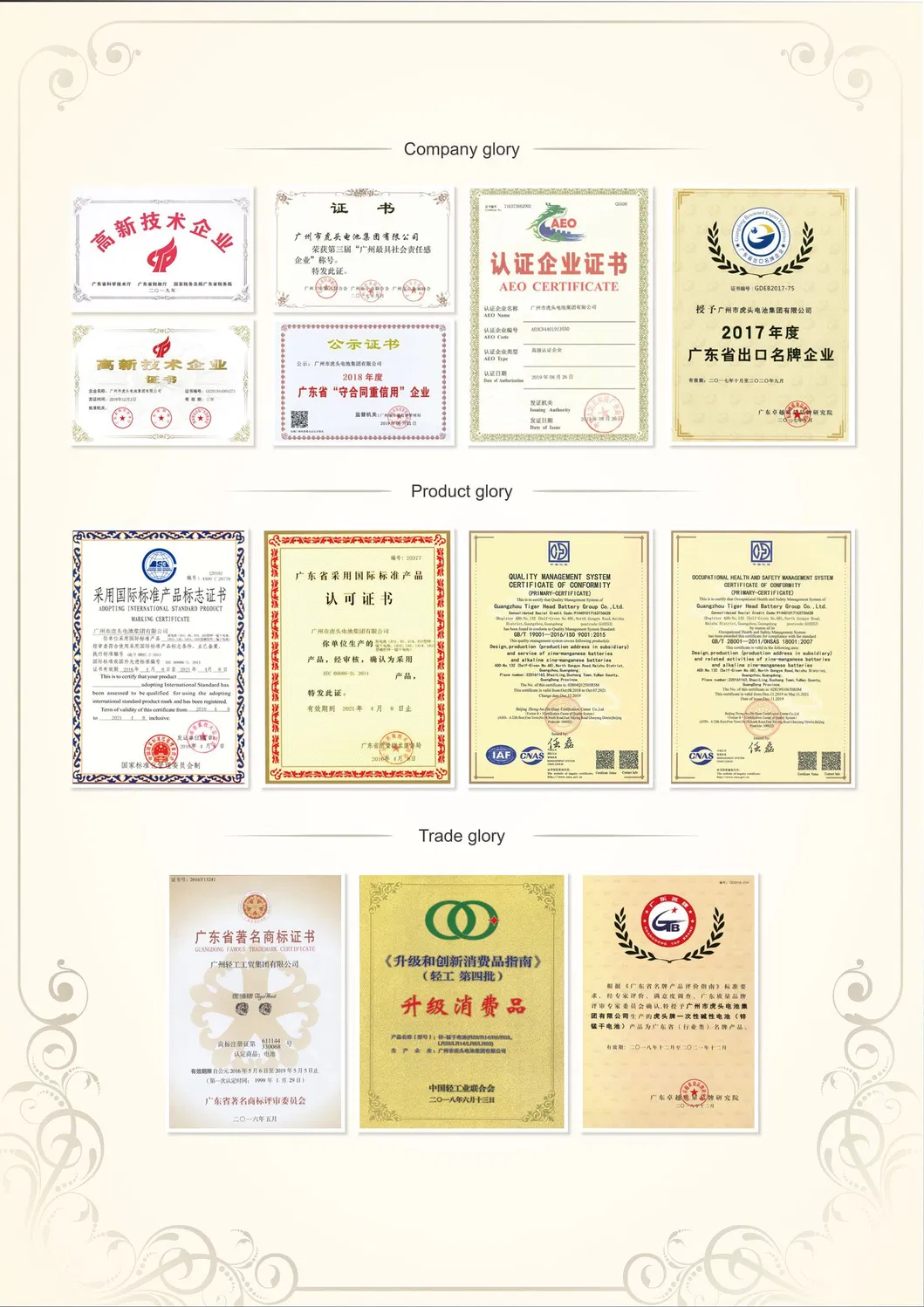 Specifications Table