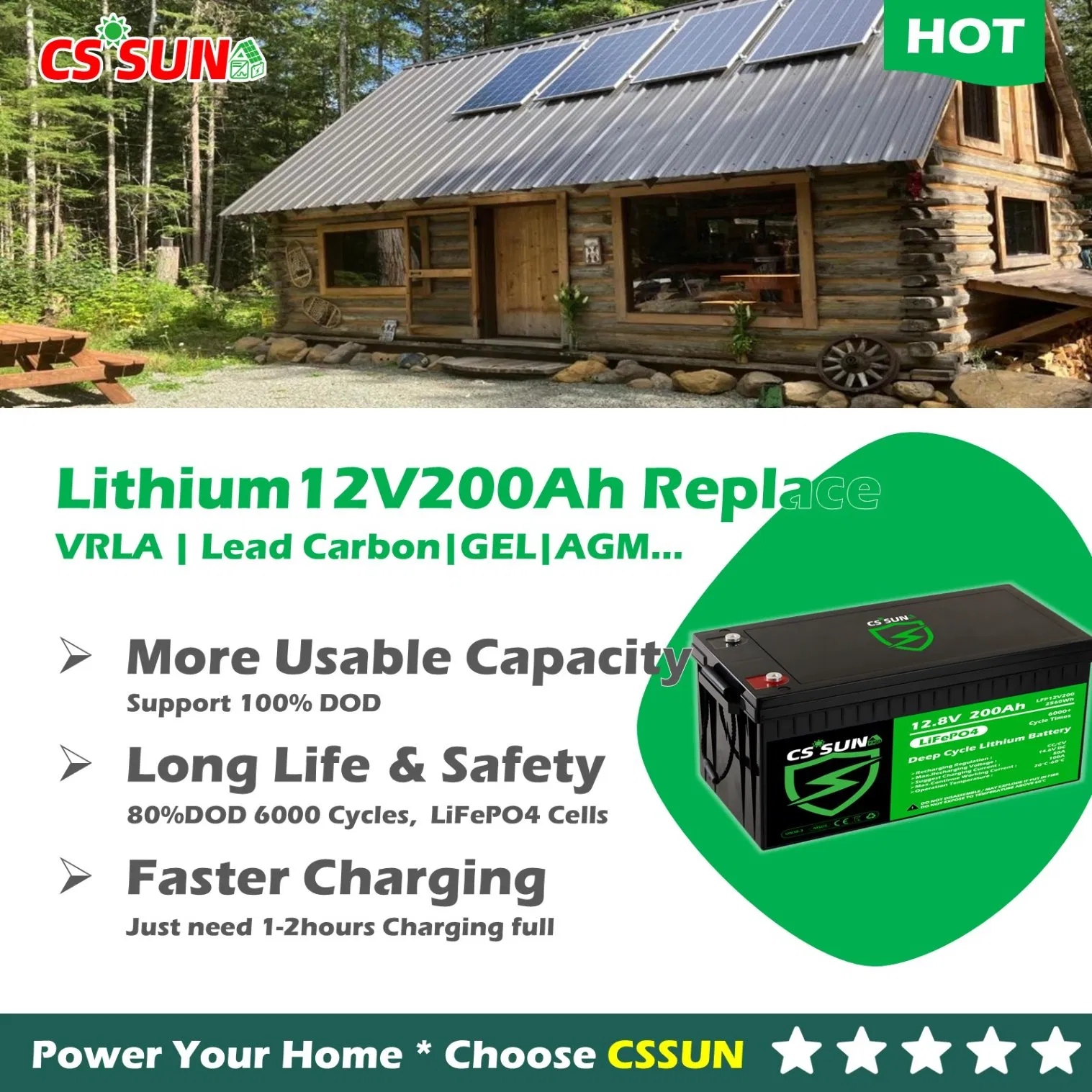 CSSUN LFP12V/24V/48V 200Ah/250Ah/300Ah High temperature LiFePO4 Battery for ltx medical device CE Approved