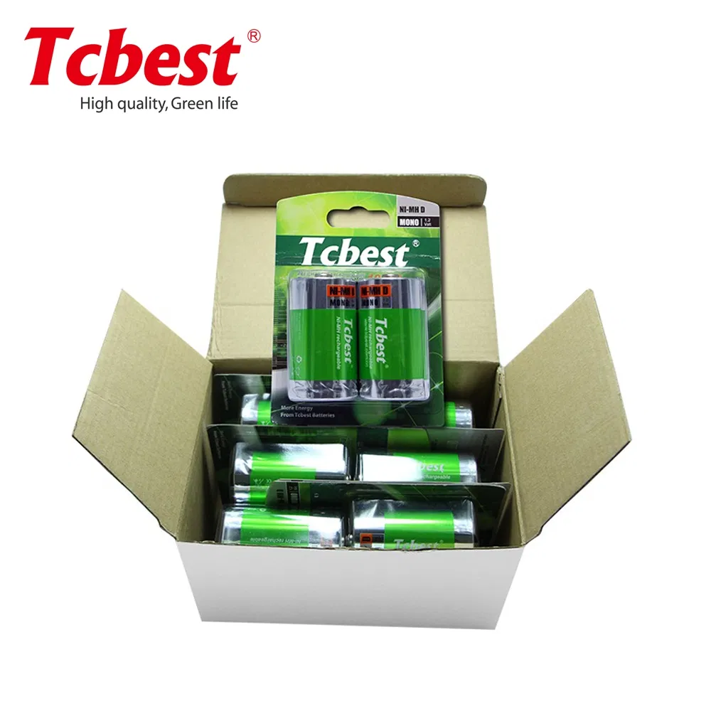 Packaging 1