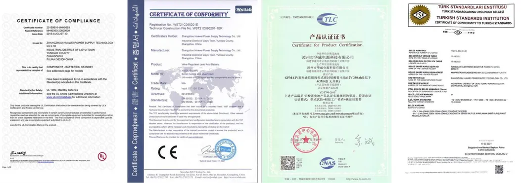 Certificates