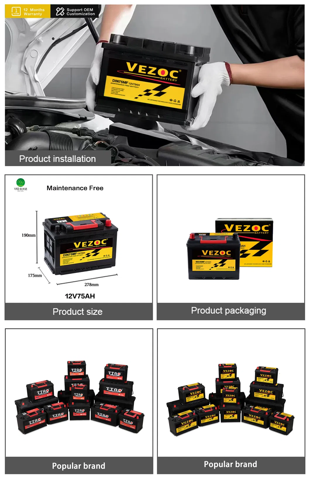 Battery Features