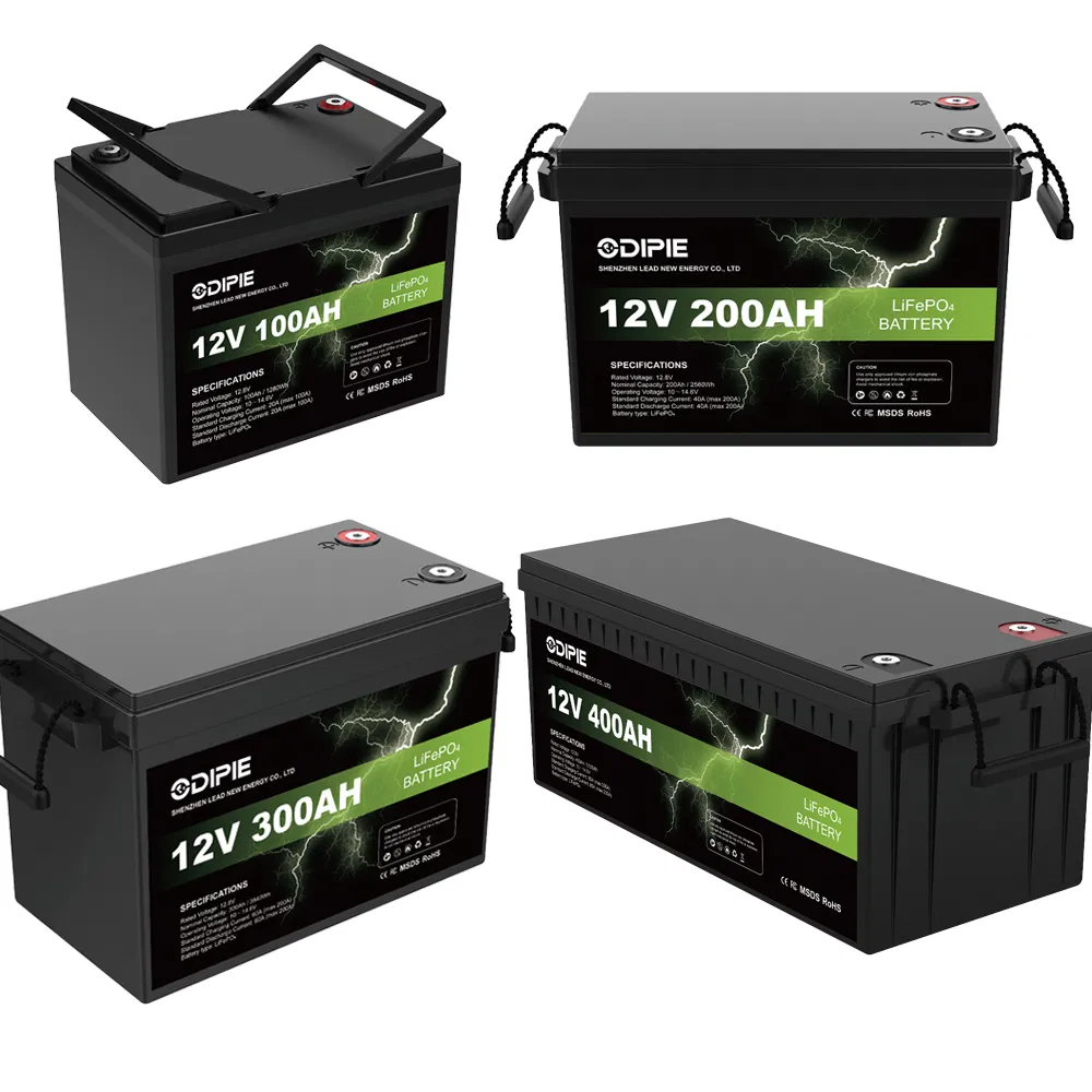 LiFePO4 Battery Banner