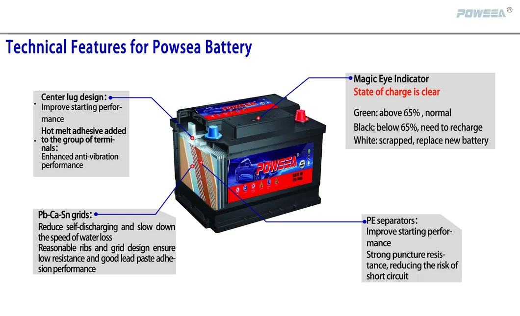 Battery Structure 1