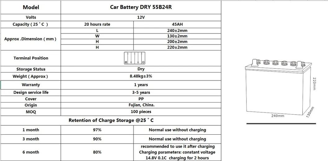 Battery Detail 2