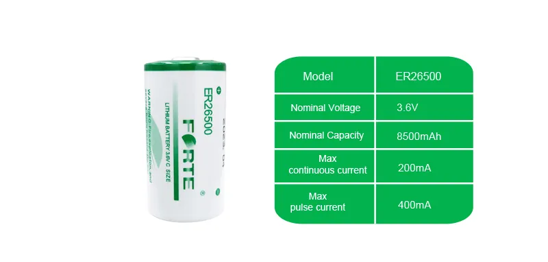 ER26500 Battery Display
