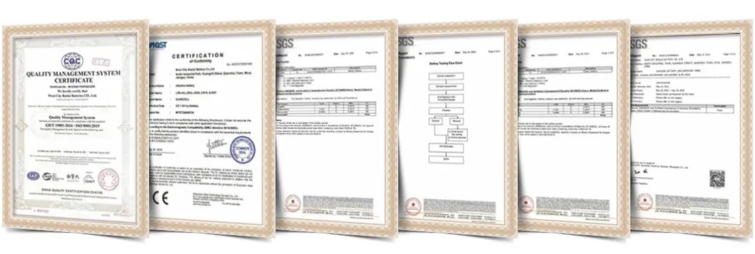 Certificates
