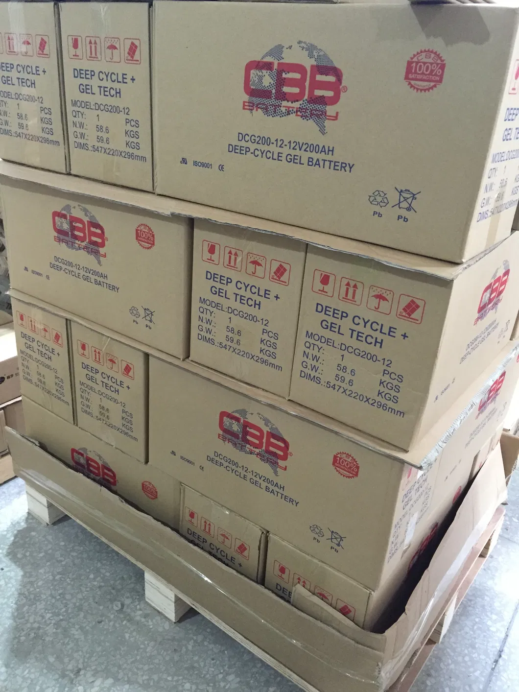 Pallet Loading