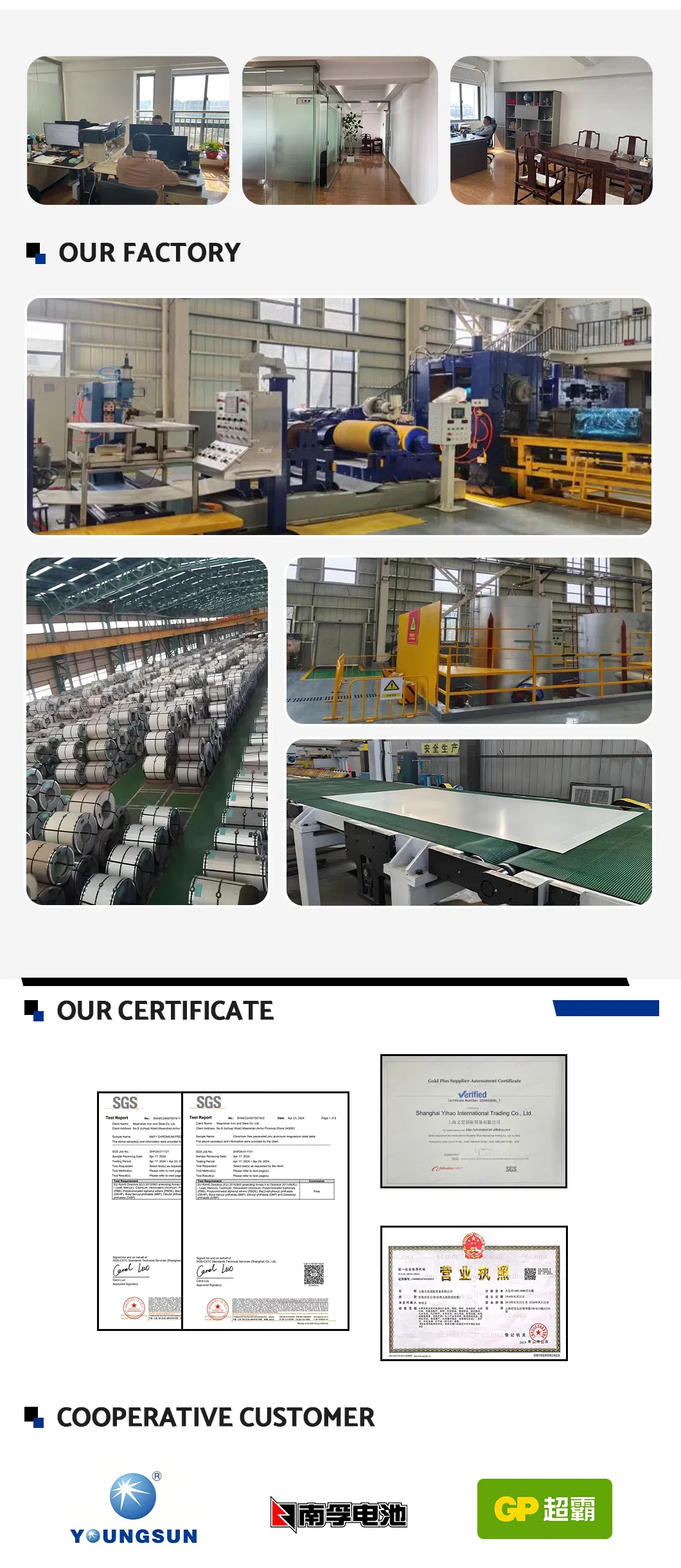Manufacturing Process