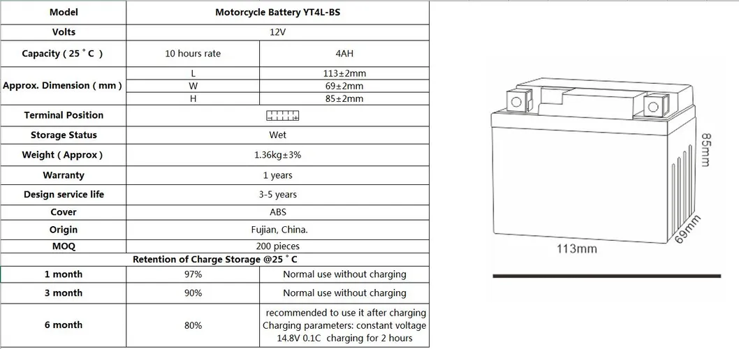 Lead Acid Battery 1