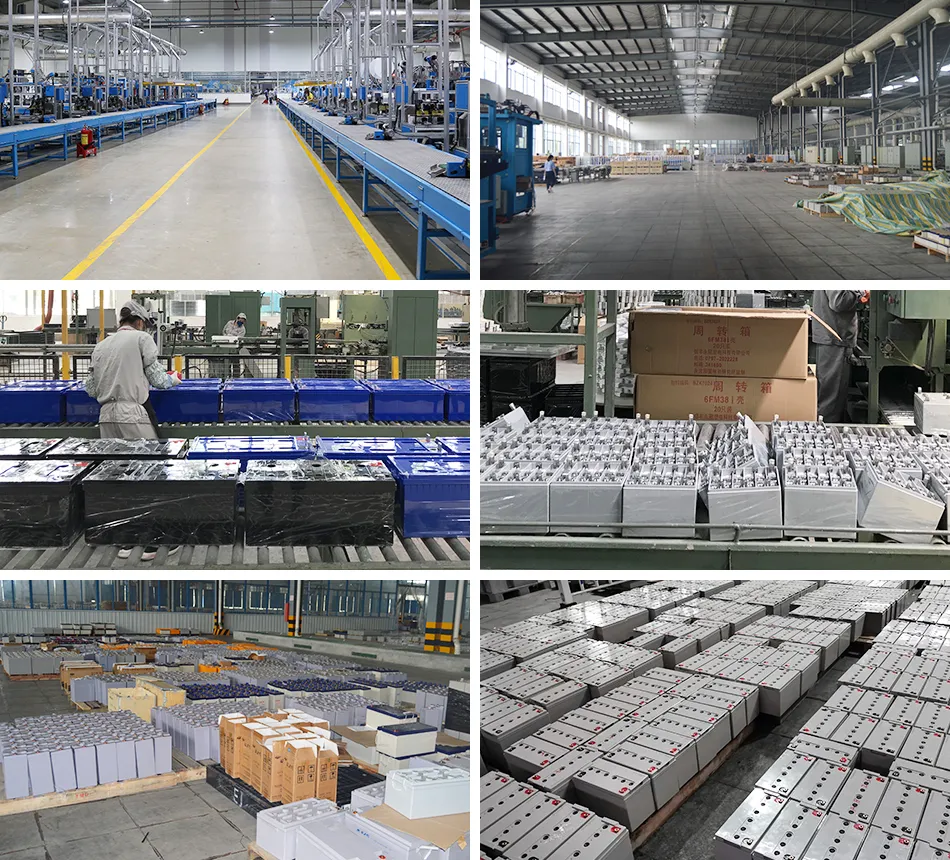 Factory Overview