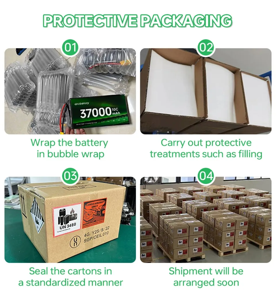 Packing 2
