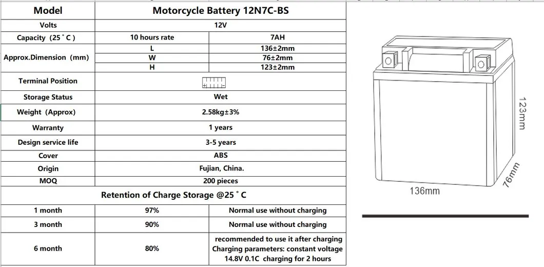 Battery Structure