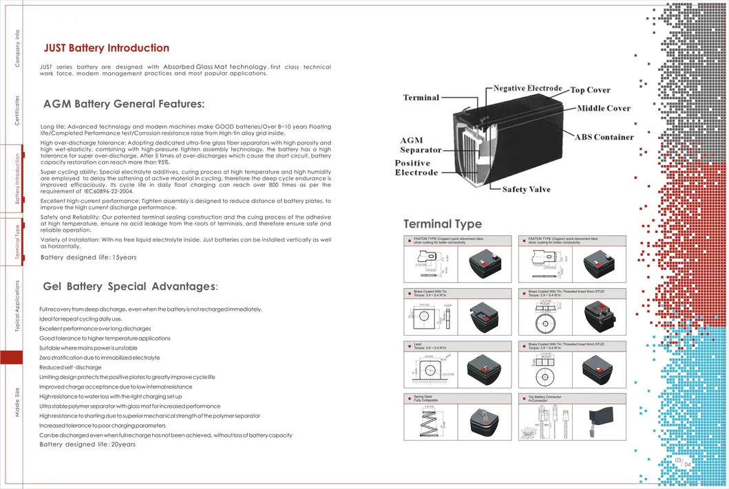 12V 100ah Gel Battery Display 3