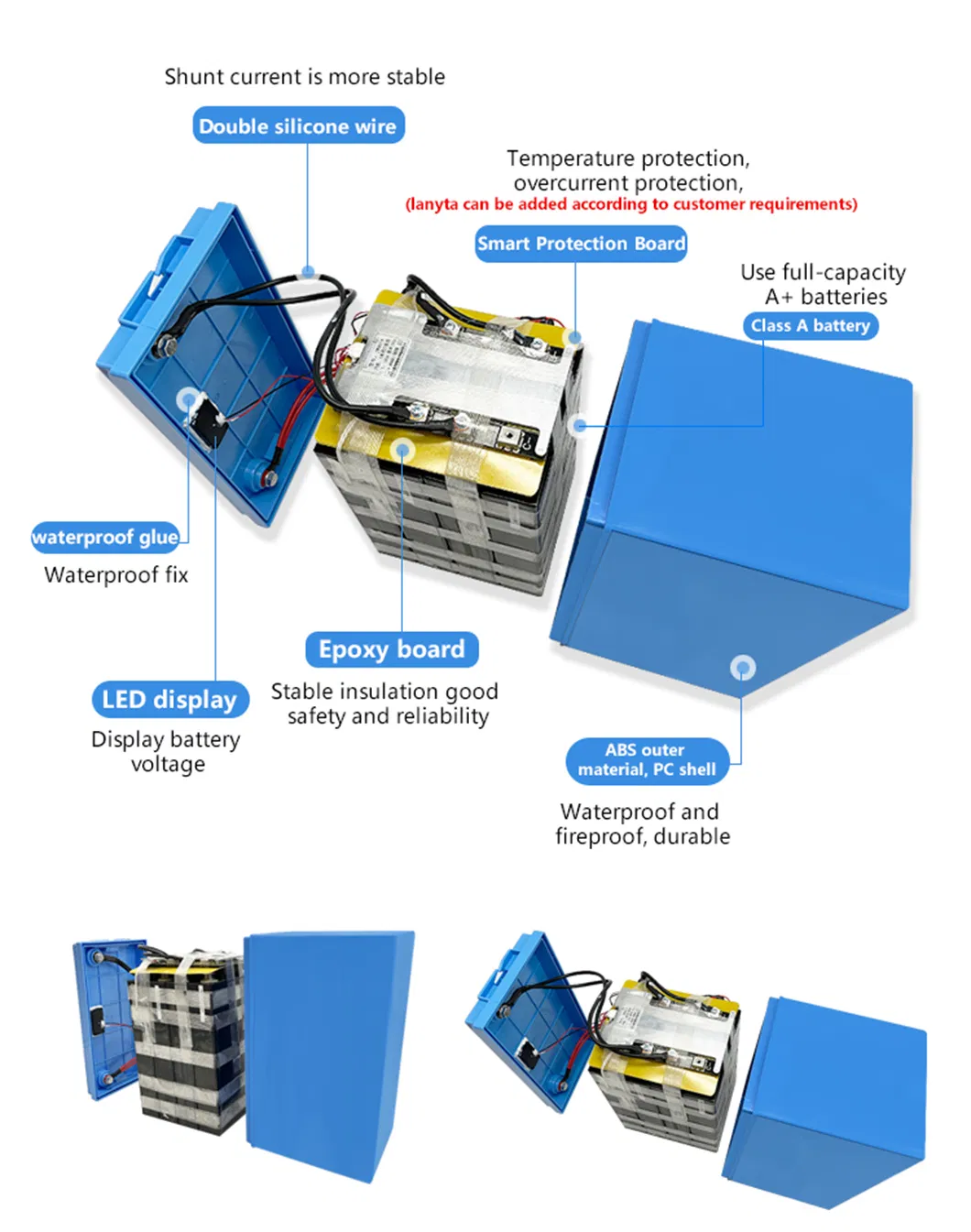 LiFePO4 Battery Details