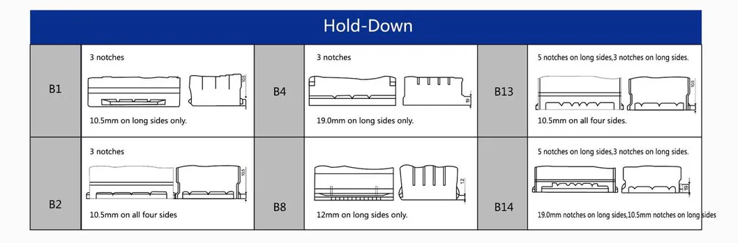 Tech Info 2