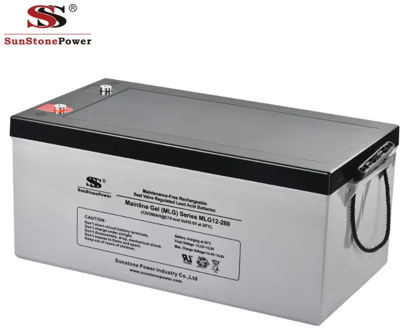 Related Product 2