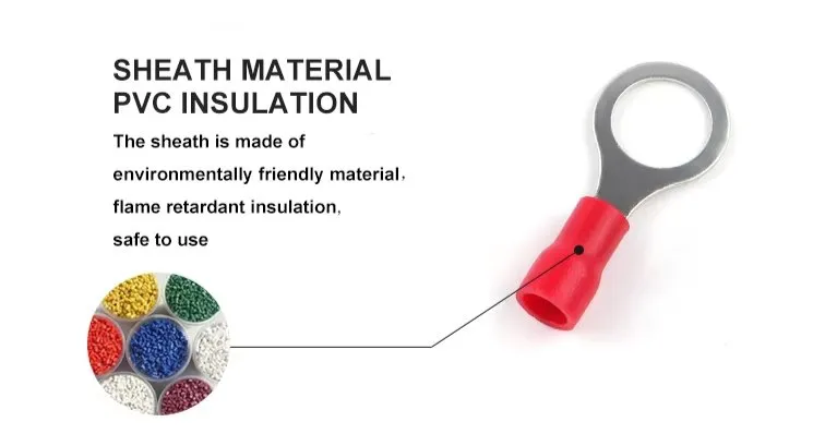 PVC Insulation
