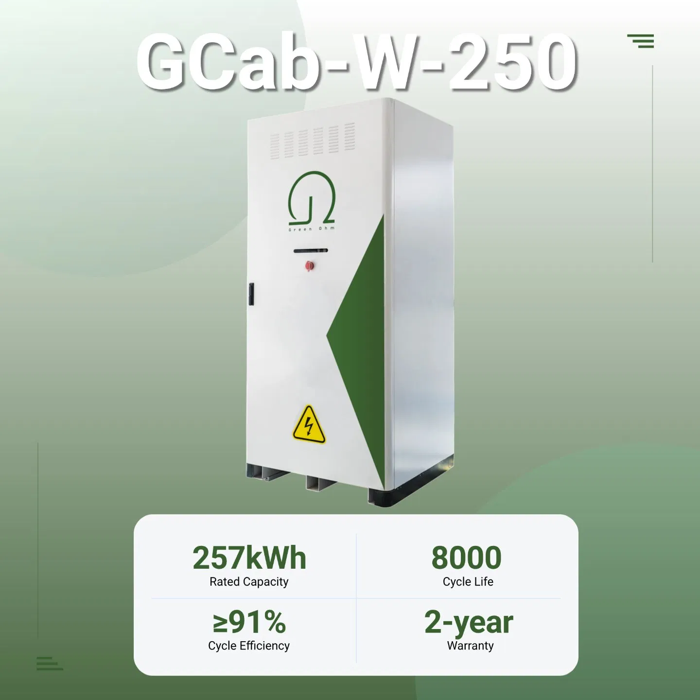 Custom High Voltage Industrial Battery Energy Storage System (BESS)