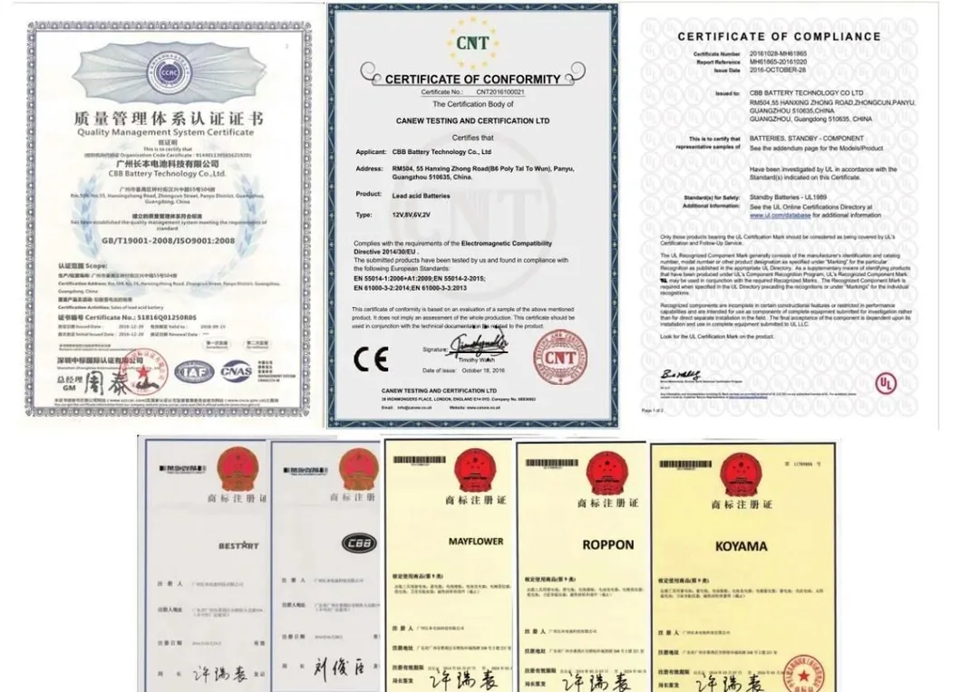 Quality Certifications