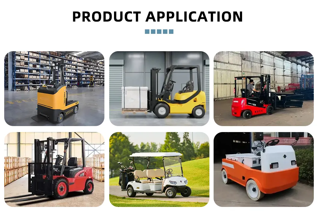 Product Application