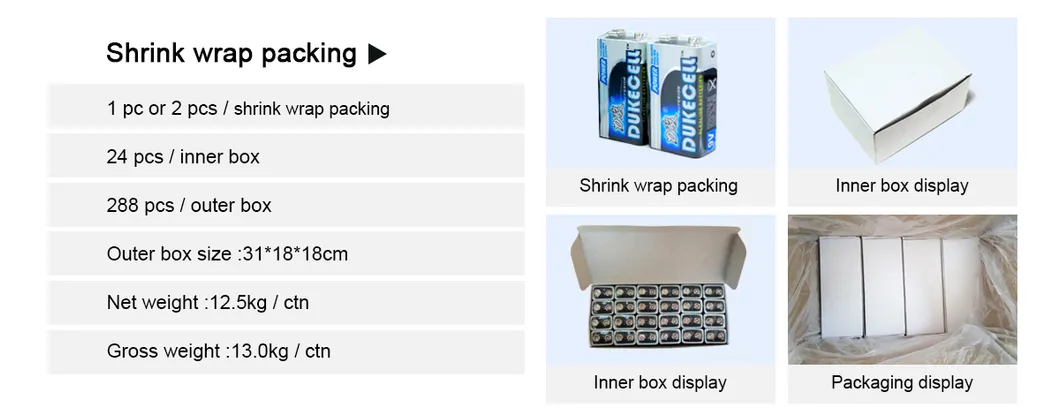 Packing 2