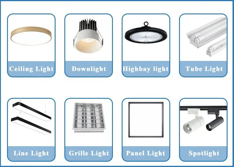 Adaptive Lamps