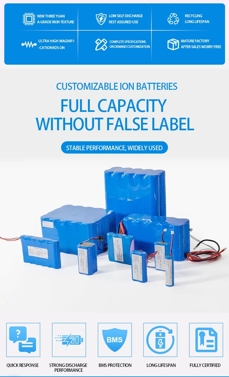 Battery Detail