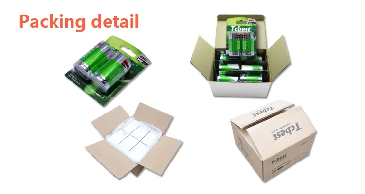 Packaging 2