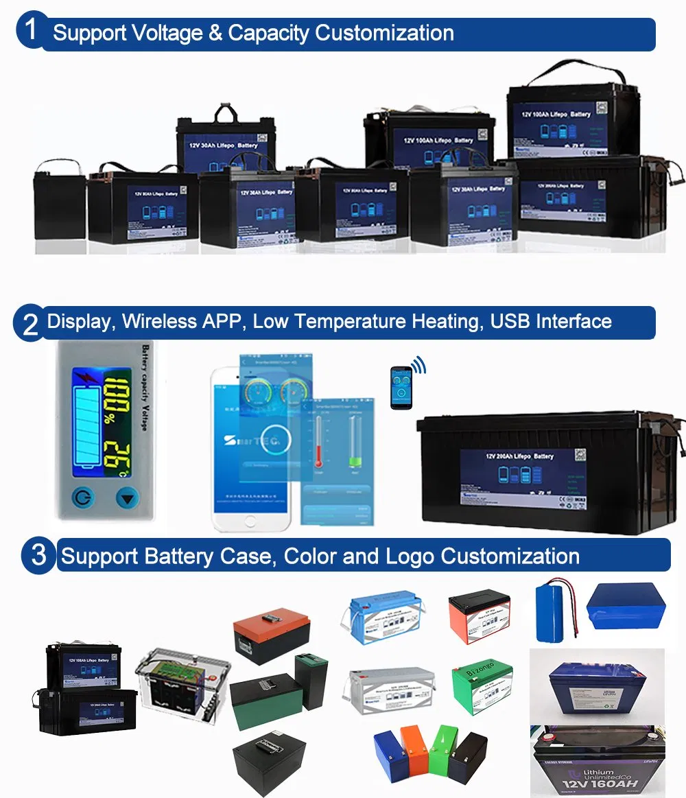 China LiFePO4 Battery Manufacturers OEM&ODM Emergency Backup Power 11.1V 18650 Li-ion Battery Pack 14.8V 30ah Lithium Battery Pack for Solar Power Street Light