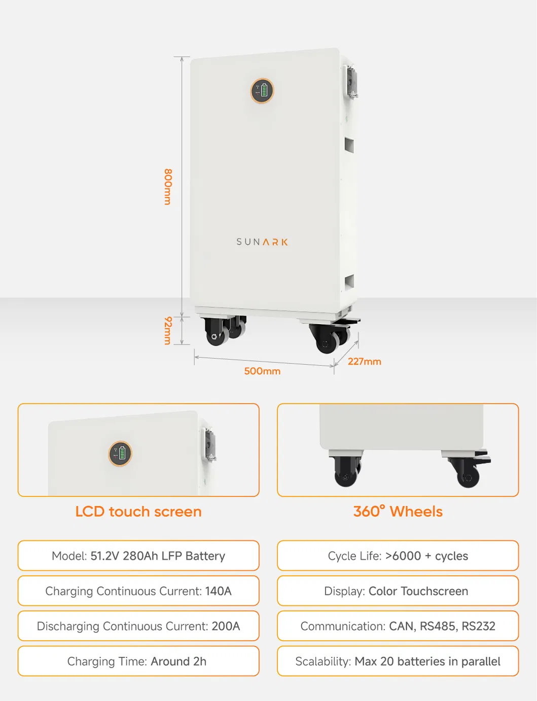 Product Details