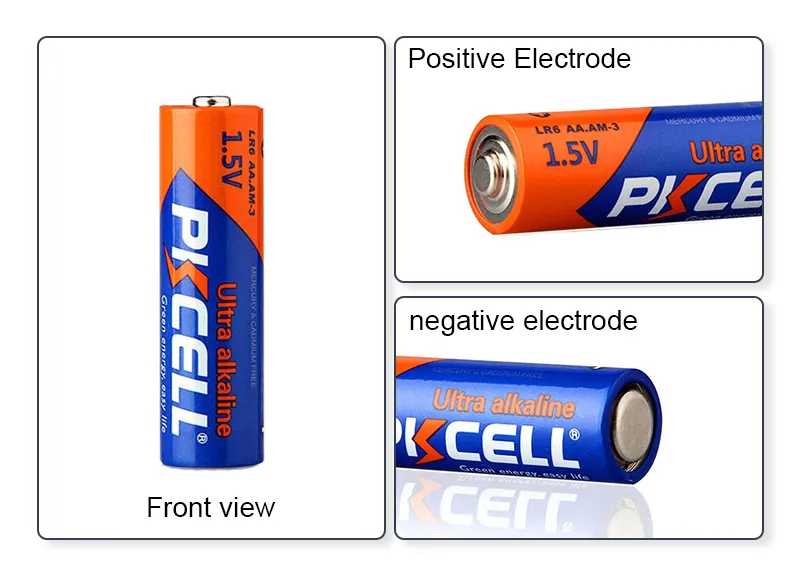 Alkaline Battery Detail