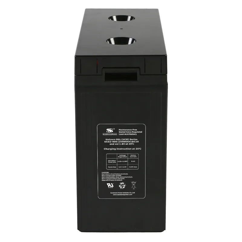 Detailed Battery View 3