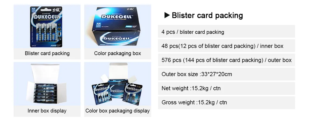 Packaging 1