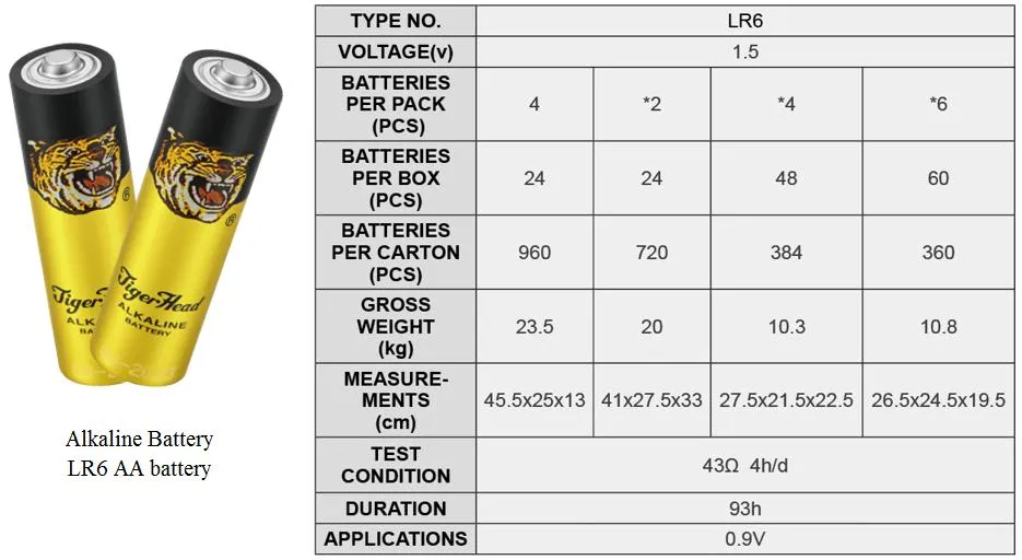 Alkaline Battery LR6
