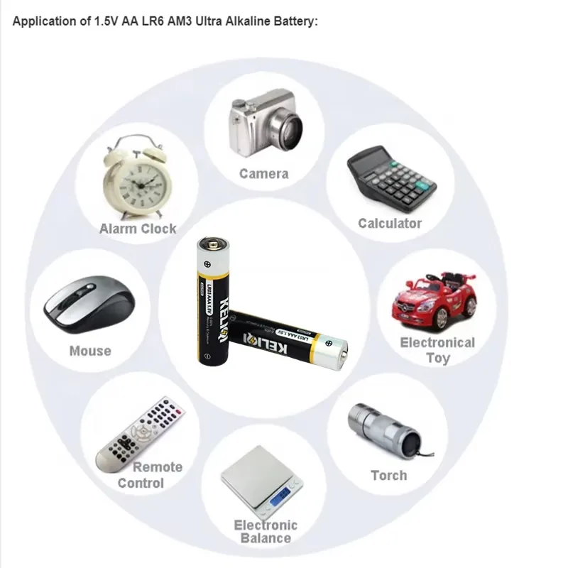 Battery X01 Features