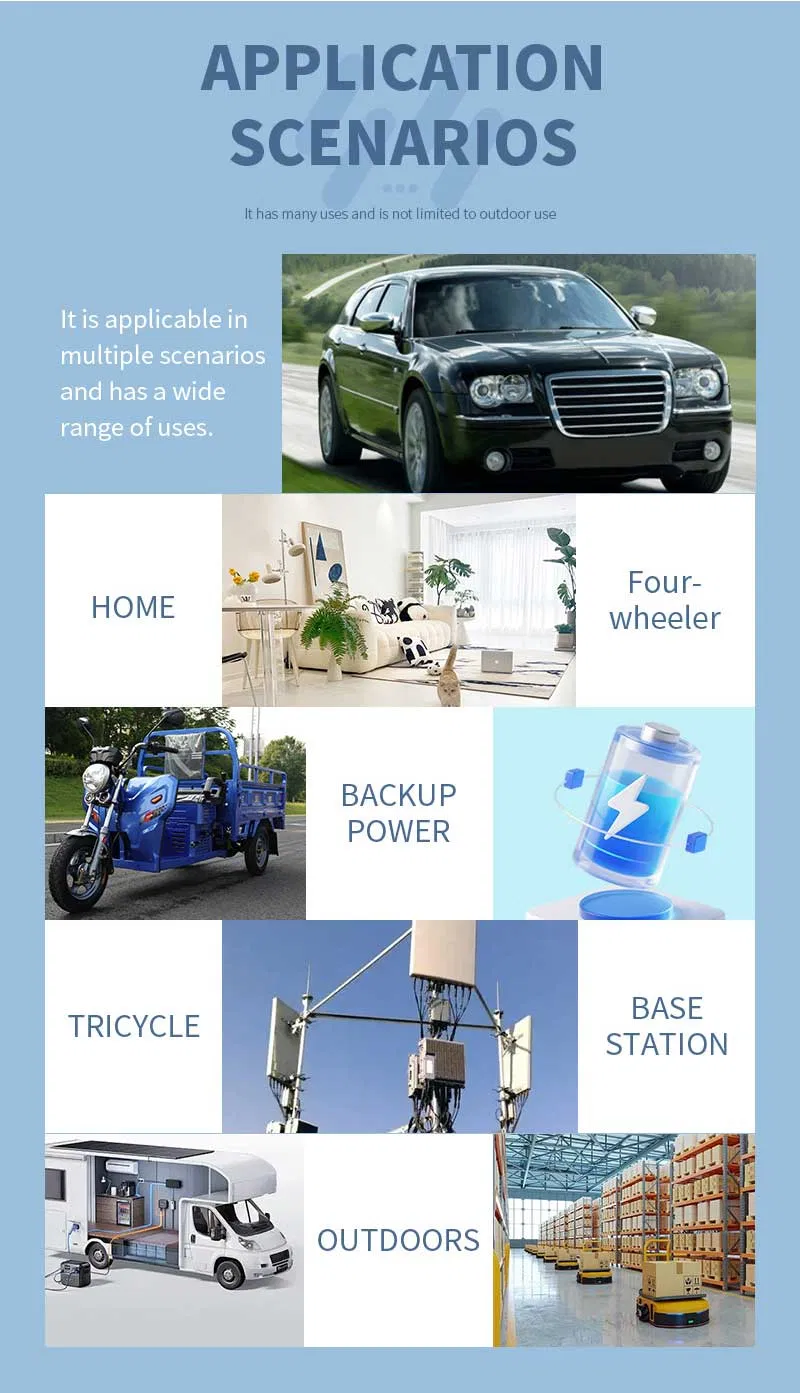 Application Scenarios