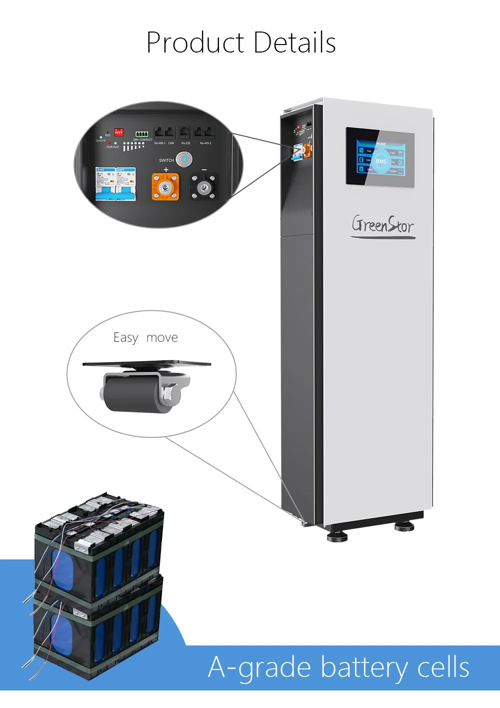 Product Display