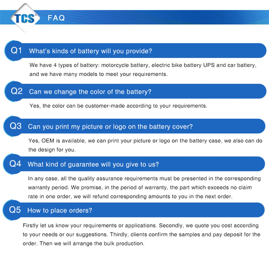FAQ Graphic 1