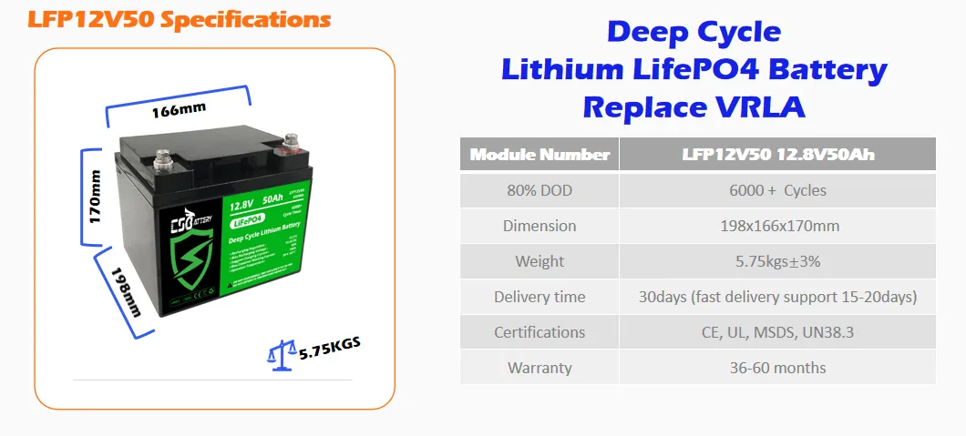 Battery Pack 4