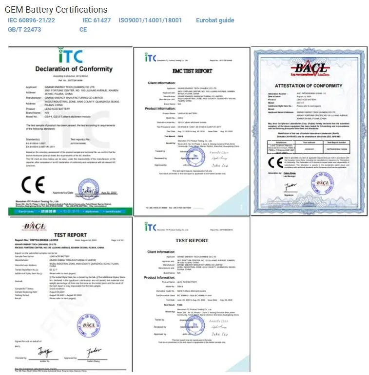 Certifications