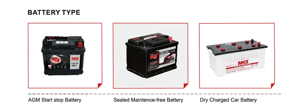 Battery Design