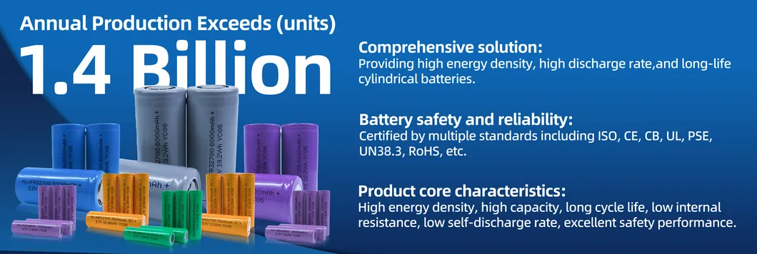 Battery Detail
