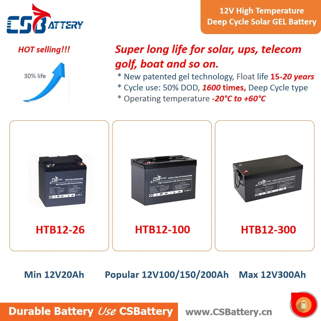 Csbattery 12V120ah Bateria High Temperature Gel Solar Battery for UPS-Inverter/Solar-Power-System/Home/Ava